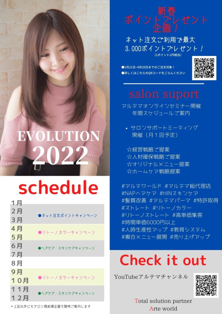 evolution2022
