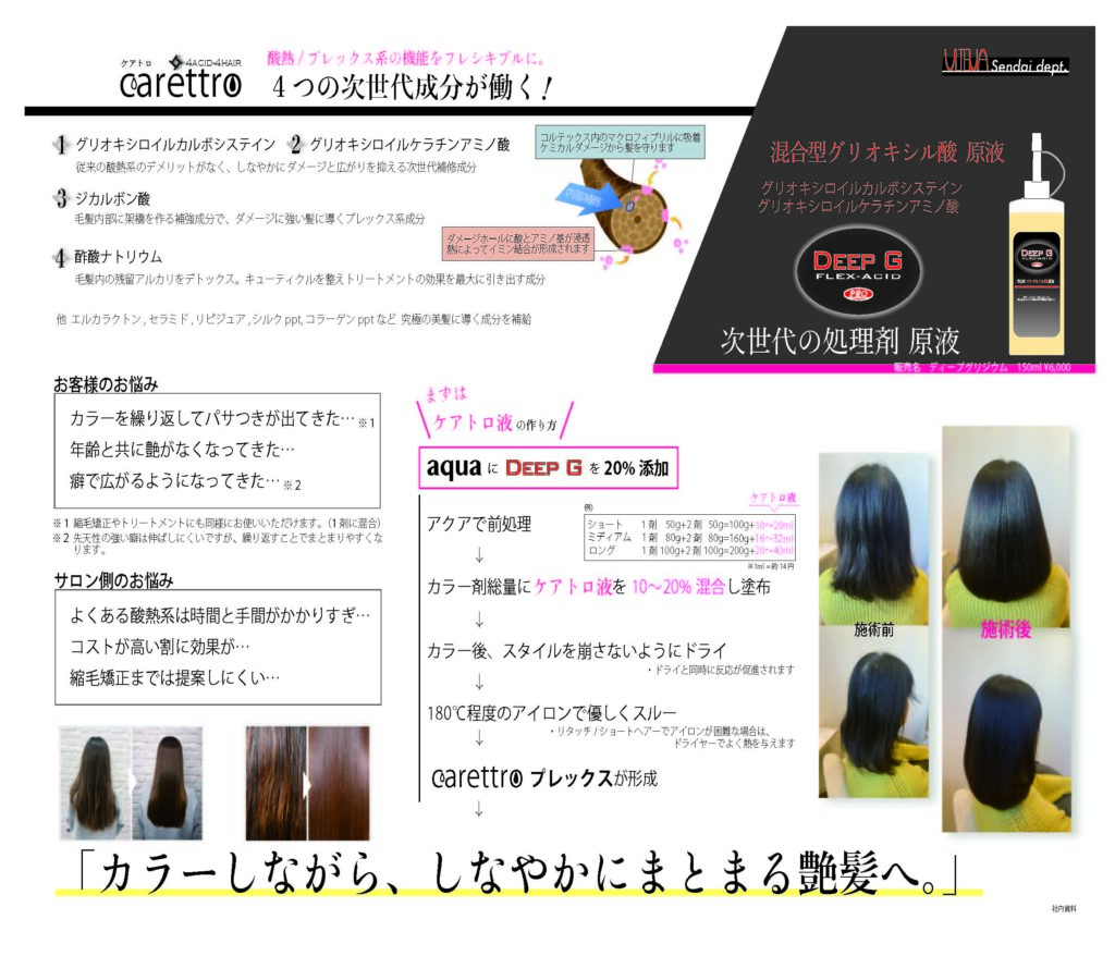 酸熱/プレックス系の機能をフレキシブルに4つの次世代成分が働く 